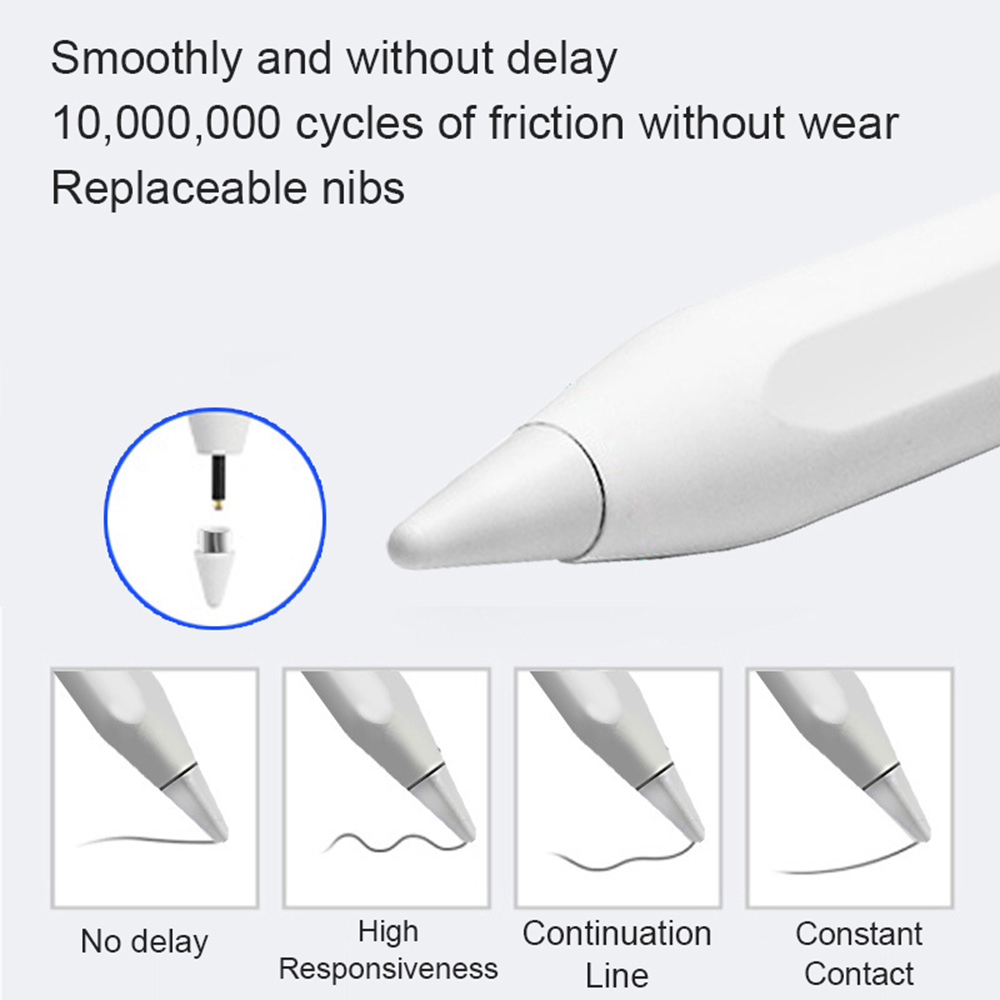 NIEUWE Universele Stylus Pen V - Ipad Pencil Stylus recensie en prijs