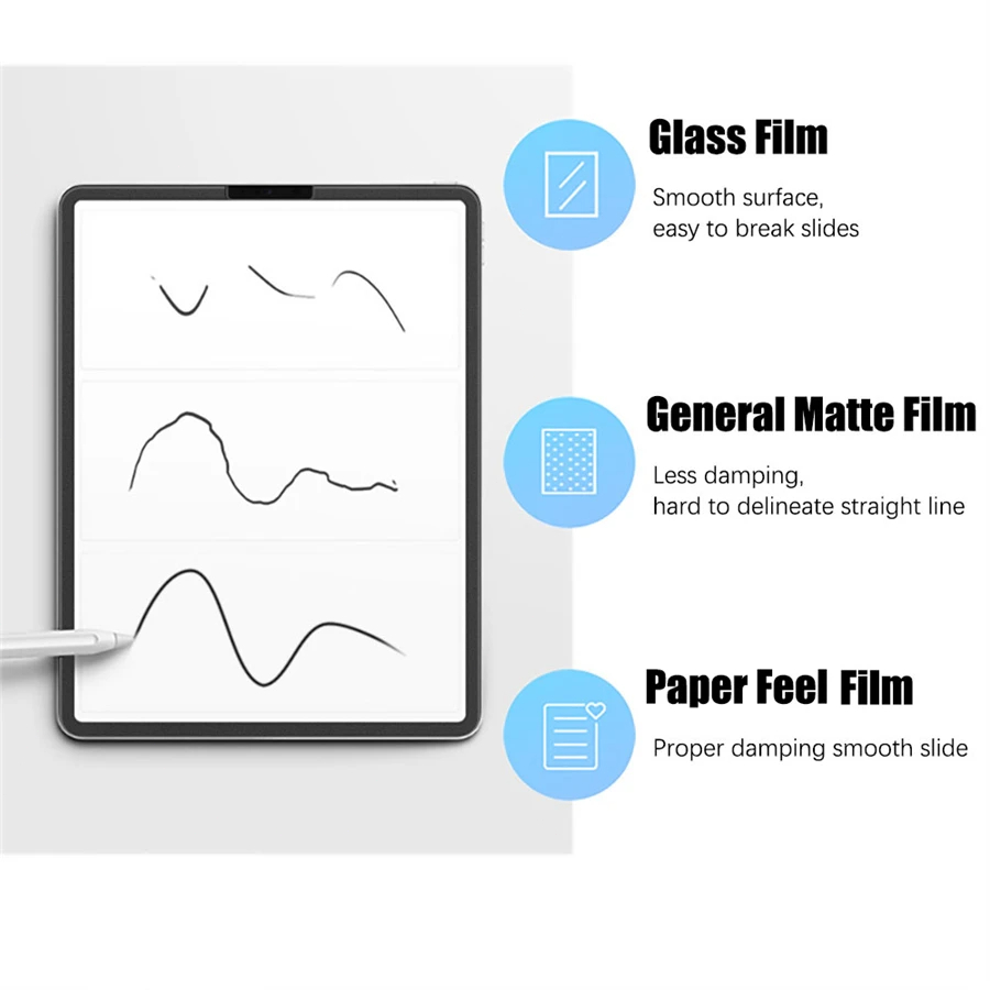 3 stuks papiergevoel als scher - Samsung Tablet S10 Accessories recensie en prijs
